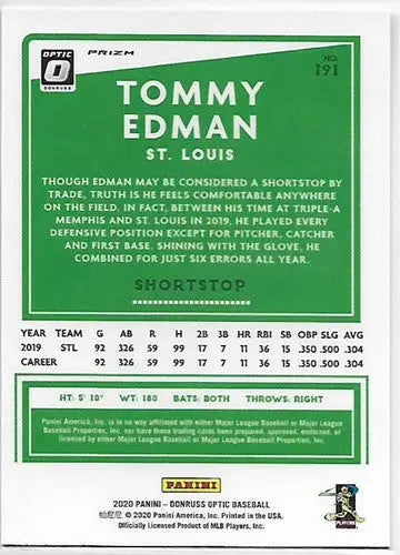 2020 Donruss Optic Holo Tommy Edman baseball card featuring optic holo effect