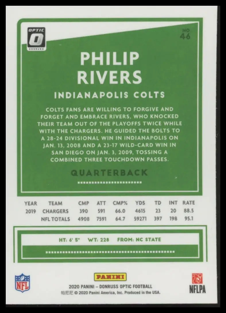 2020 Donruss Optic Philip Rivers 46 Indianapolis Colts - Football Card Single