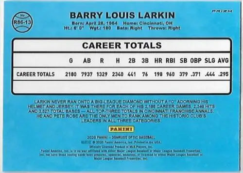 Baseball card back showcasing original gloss on 2020 Donruss Optic Retro Barry Larkin