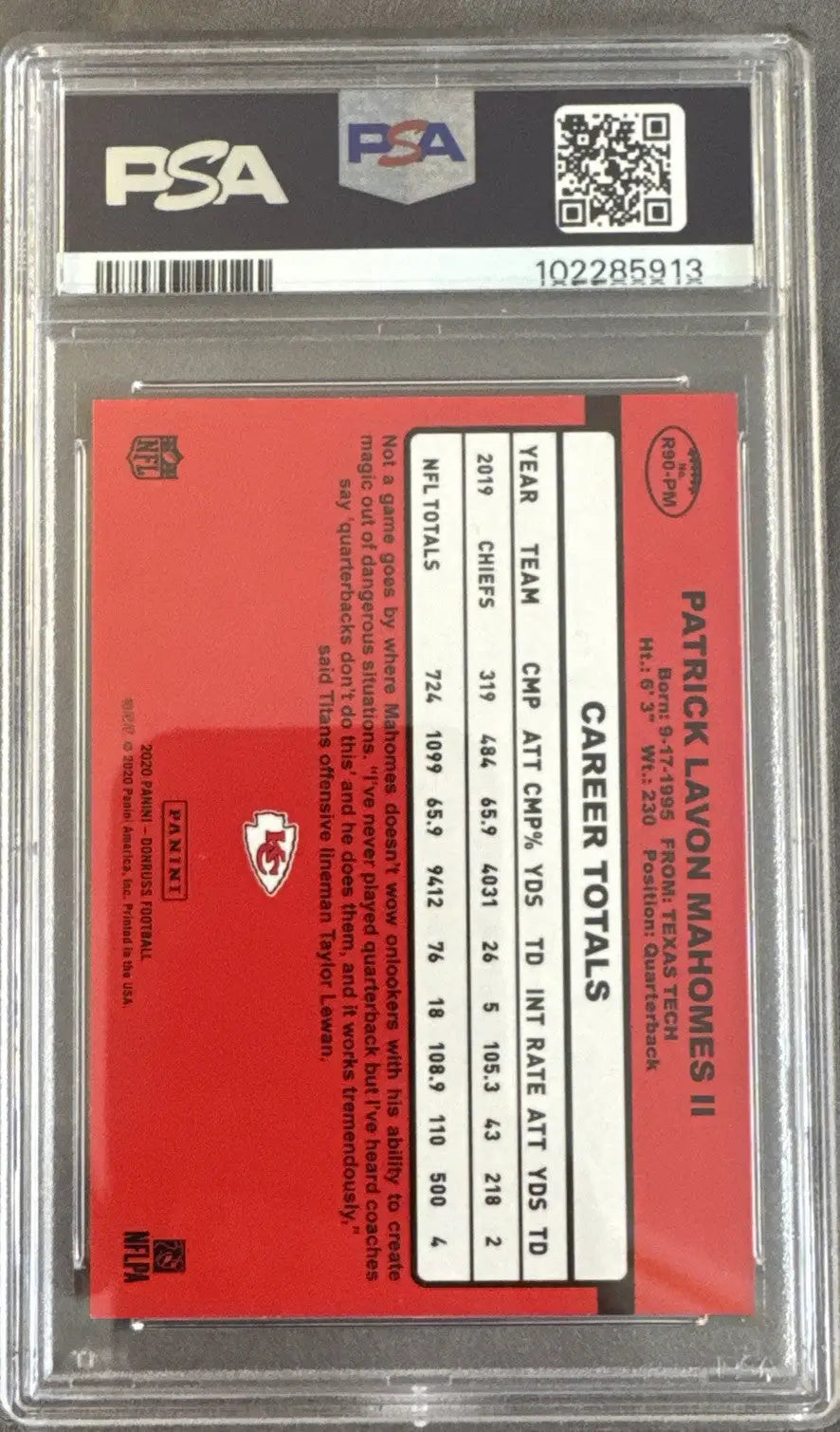 2020 Donruss Patrick Mahomes II Retro 1990 #R90-PM Chiefs - Football Card Single