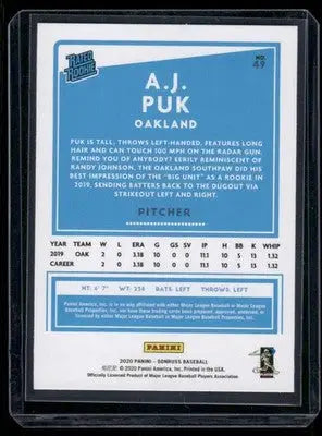 2020 Donruss Rated Rookie A.J. Puk #49 Baseball - Baseball Card Single