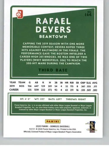 2020 Donruss Variations #164 Rafael Devers NM-MT Red Sox - Baseball Card Single