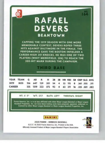 Baseball card back featuring Rafael Devers from 2020 Donruss Variations with original gloss