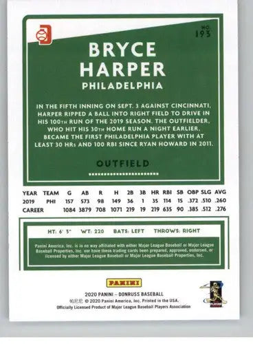 2020 Donruss Variations #193 Bryce Harper NM-MT Phillies - Baseball Card Single