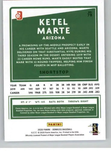 Ketel Marte baseball card with original gloss from 2020 Donruss Variations Diamondbacks