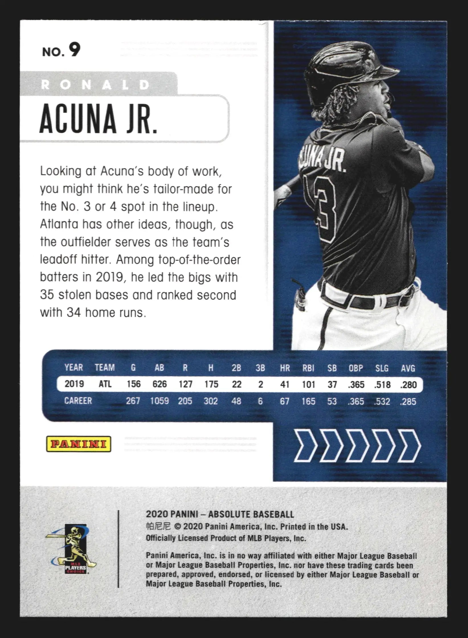2020 Panini Absolute #9 Ronald Acuna Jr. Blue Spectrum Parallel Atlanta
