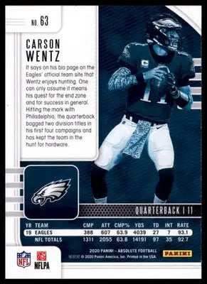 2020 Panini Absolute - Retail Carson Wentz 63 Philadelphia Eagles