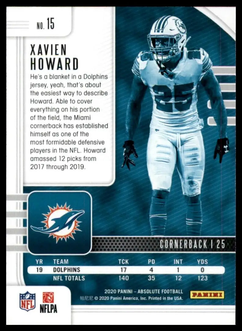 2020 Panini Absolute Xavien Howard #15 Miami Dolphins Football Card NFL Sports - Football Card Single