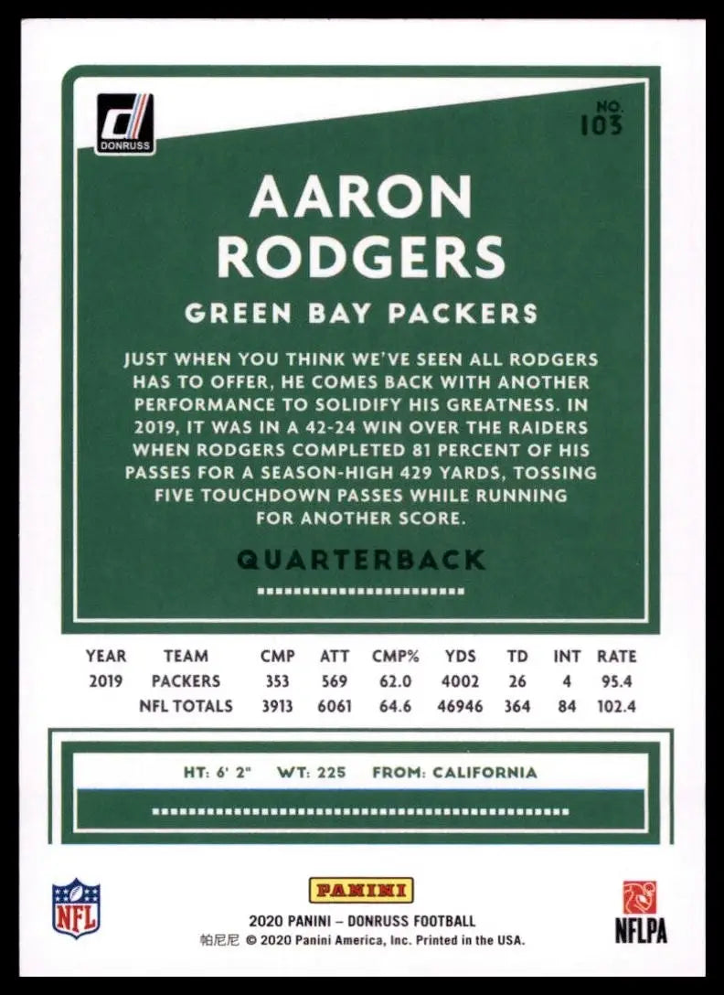 2020 Panini Donruss - Aaron Rodgers #103 - Football Card Single