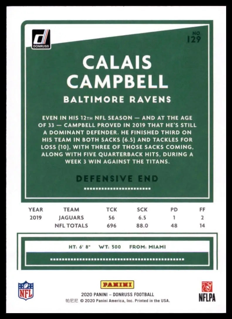 2020 Panini Donruss - Calais Campbell #129 - Football Card Single