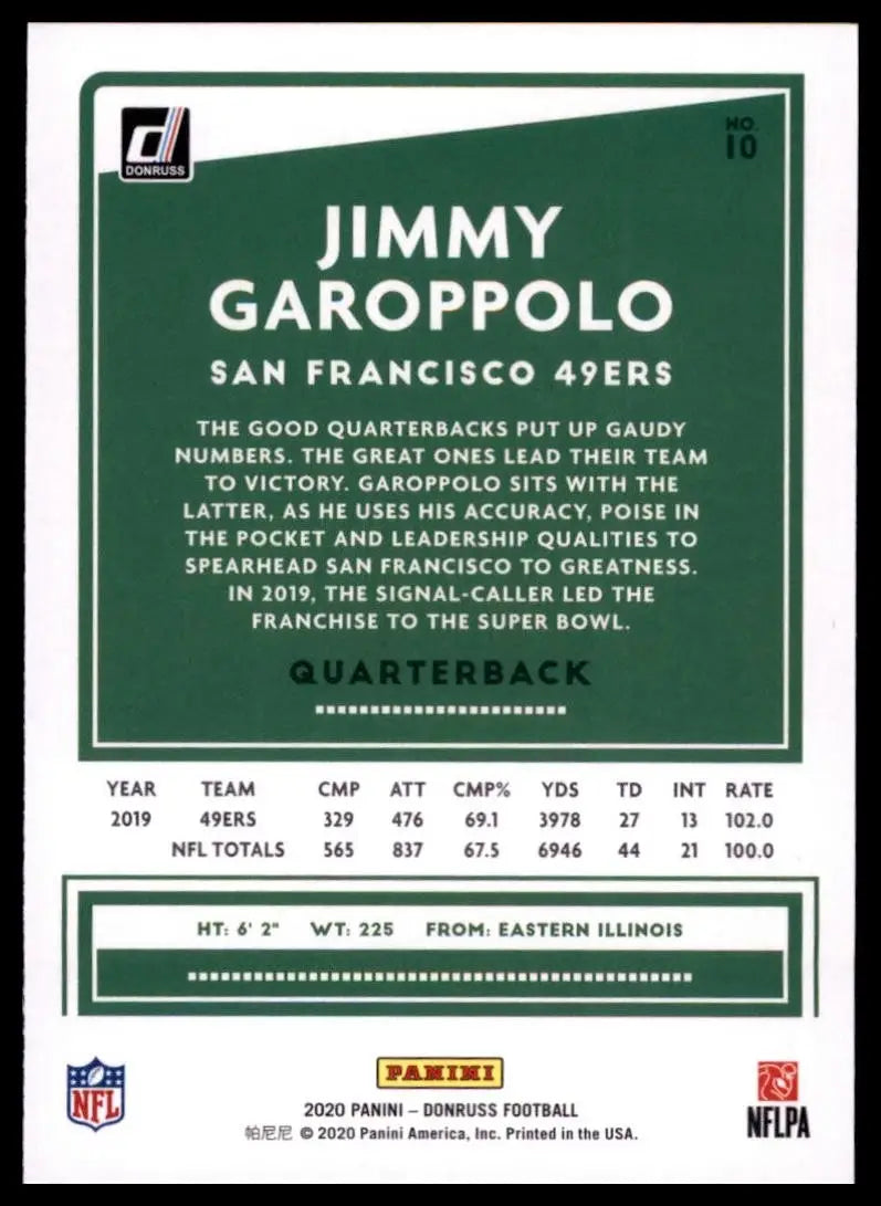 2020 Panini Donruss - Jimmy Garoppolo #10 - Football Card Single