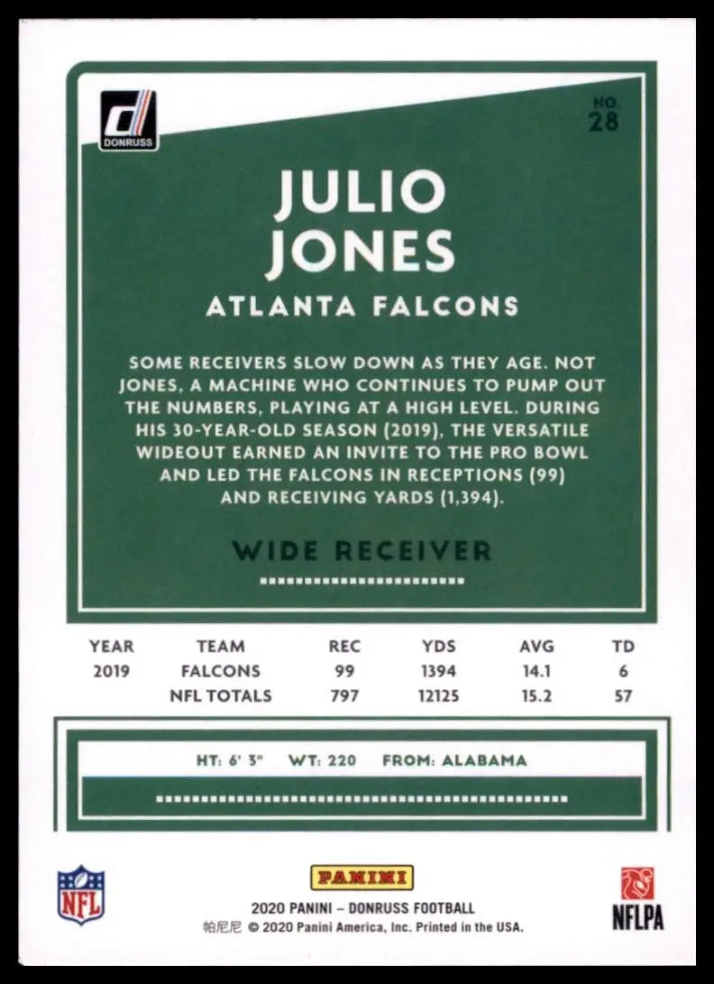 2020 Panini Donruss - Julio Jones #28 - Football Card Single