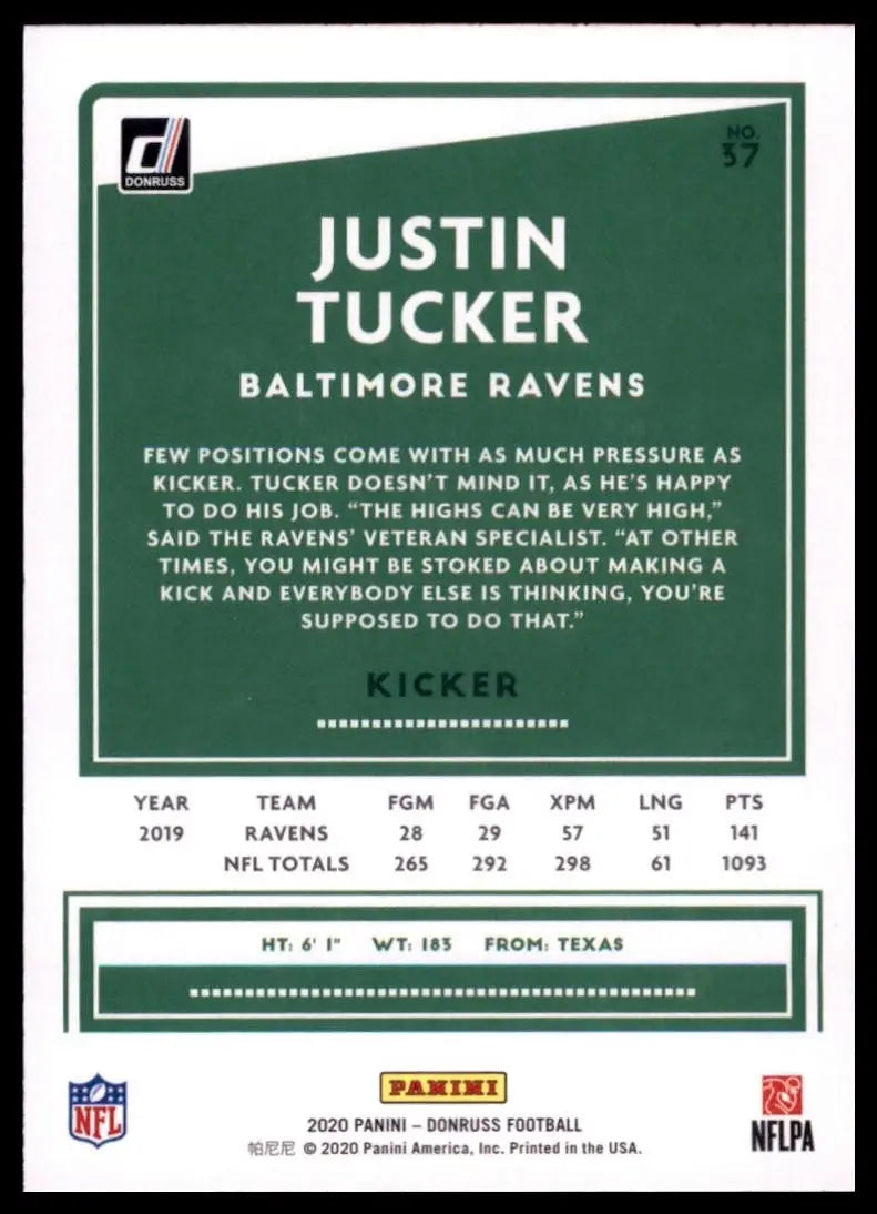 2020 Panini Donruss - Justin Tucker #37 - Football Card Single