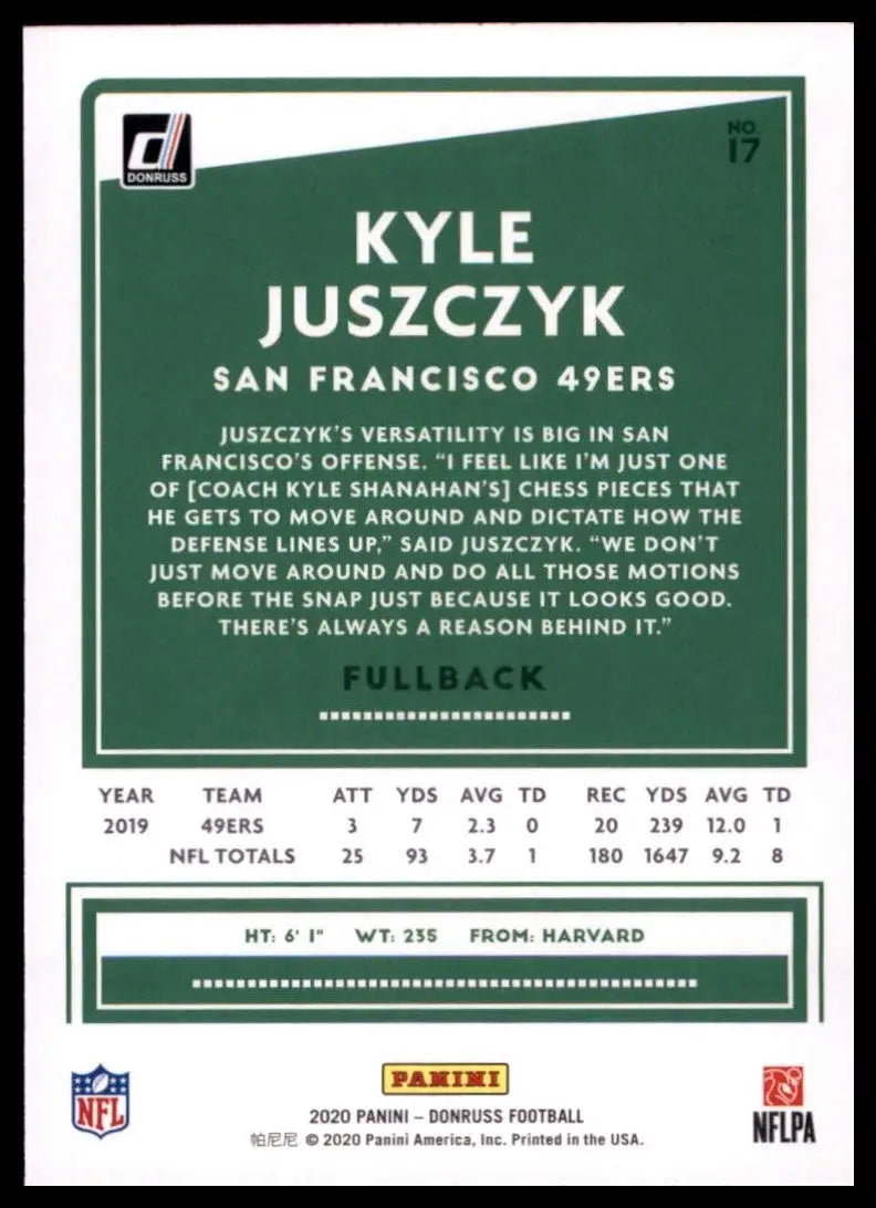2020 Panini Donruss - Kyle Juszczyk #17