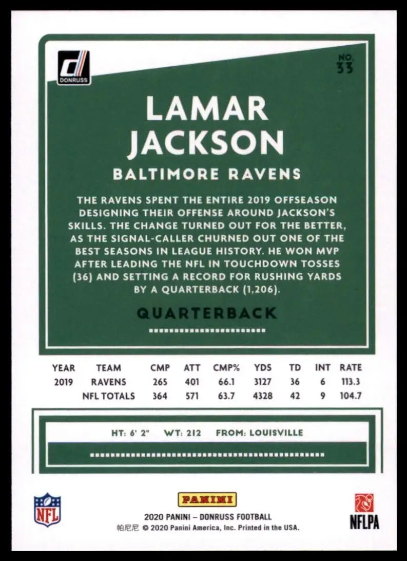 2020 Panini Donruss - Lamar Jackson #33 - Football Card Single