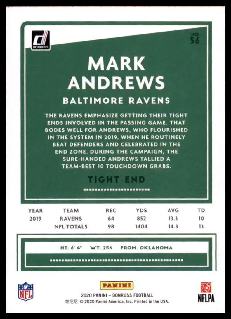 2020 Panini Donruss - Mark Andrews #36 - Football Card Single