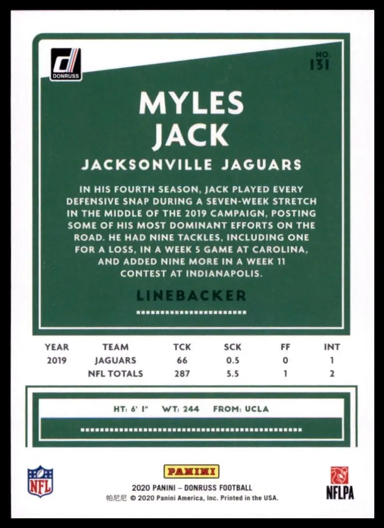 2020 Panini Donruss - Myles Jack #131 - Football Card Single
