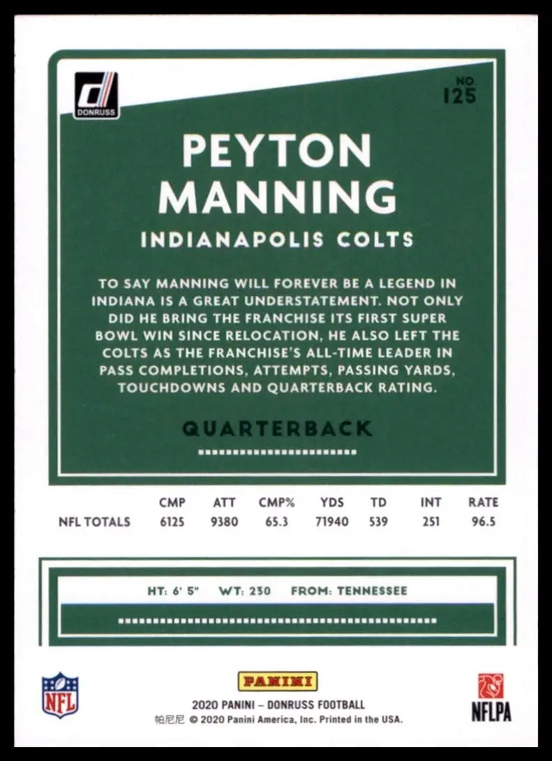 2020 Panini Donruss - Peyton Manning #125 - Football Card Single