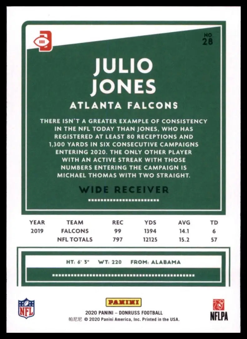 2020 Panini Donruss - Photo Variation Julio Jones #28 Press Proof Blue
