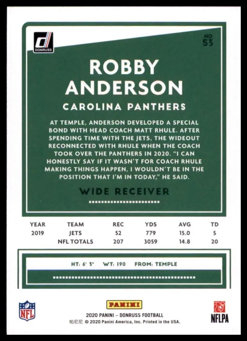 2020 Panini Donruss - Robby Anderson #53 - Football Card Single