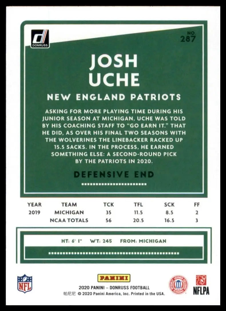 2020 Panini Donruss - Rookie Josh Uche #287 (RC) - Football Card Single