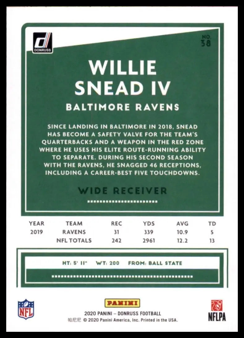 2020 Panini Donruss - Willie Snead #38 - Football Card Single