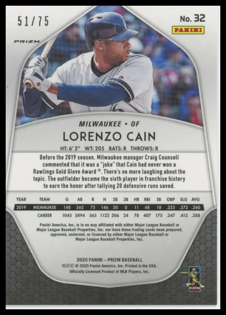 2020 Panini Prizm - Power Plaid Prizms Lorenzo Cain 32 /75 Milwaukee Brewers NM - Baseball Card Single