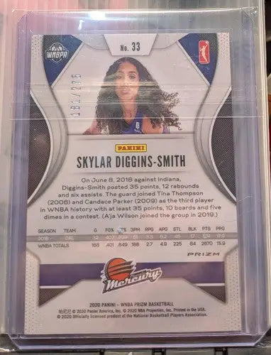 2020 Panini Prizm WNBA Prizms Red #33 Skylar Diggins-Smith NM Near Mint ID:83103