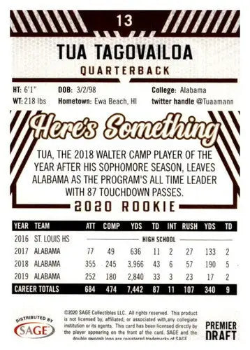 Tua Tagovailoa football card from 2020 SAGE HIT Premier Draft Red #13 with original gloss