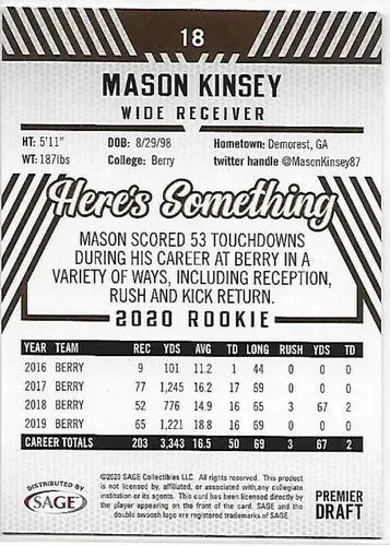 2020 SAGE HIT Premier Draft Red #18 Mason Kinsey NM Near Mint - Football Card Single