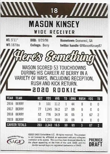 Mason Kinsey football card from 2020 SAGE HIT Premier Draft with original gloss
