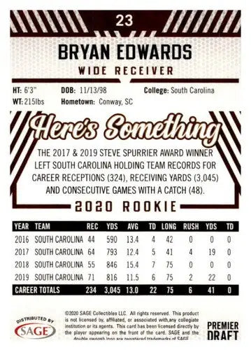 2020 SAGE HIT Premier Draft Red Bryan Edwards sports card with original gloss by Simply Sandoval