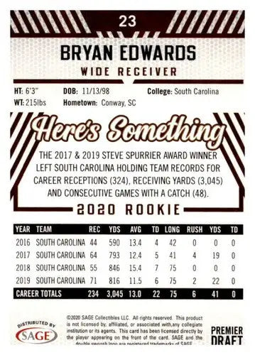 Bryan Edwards football card from 2020 SAGE HIT Premier Draft Red #23 with original gloss