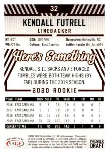 Kendall Futrell football card from 2020 Sage Hit Premier Draft Red series