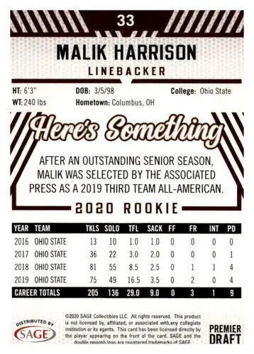 Malik Harrison football card from 2020 SAGE HIT Premier Draft Red series