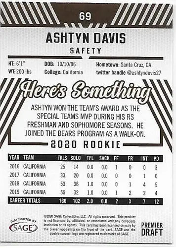 Ashtyn Davis football card from 2020 Sage Hit Premier Draft Red collection
