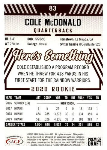 Original gloss 2020 Sage Hit Premier Draft Red Cole McDonald football card