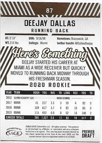 2020 SAGE HIT Premier Draft Red #87 Deejay Dallas NM-MT - Football Card Single
