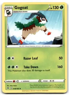 Vivid Voltage Gogoat Pokémon card displayed with text-align center in Vivid Voltage series