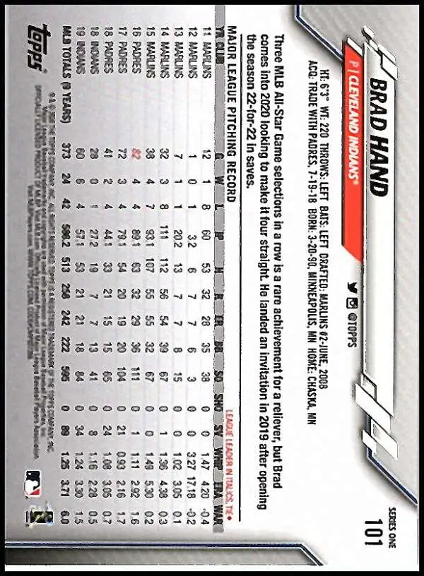 2020 Topps #101 Brad Hand NM-MT Cleveland Indians Baseball Card - Baseball Card Single