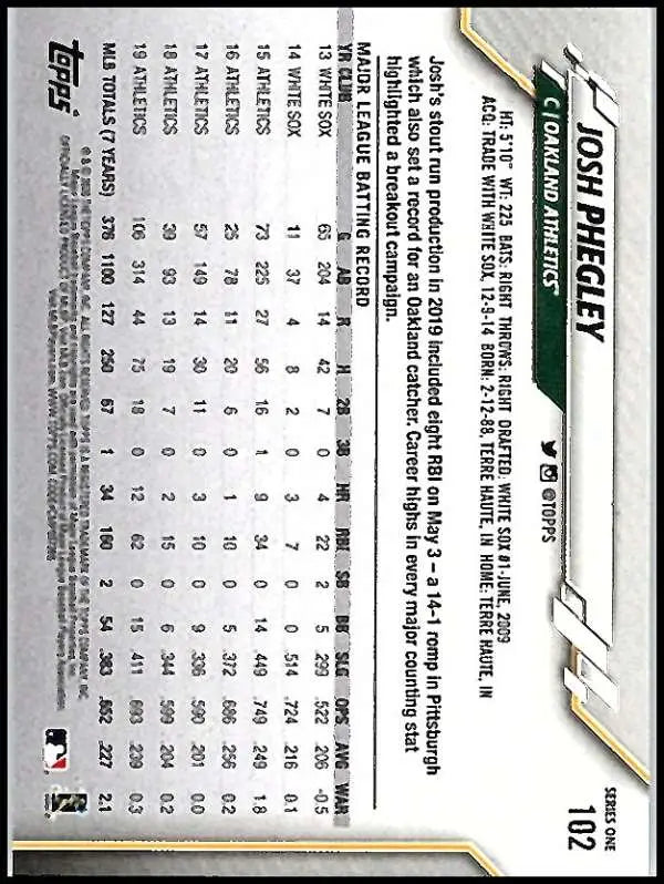 2020 Topps #102 Josh Phegley NM-MT Oakland Athletics Baseball Card - Baseball Card Single