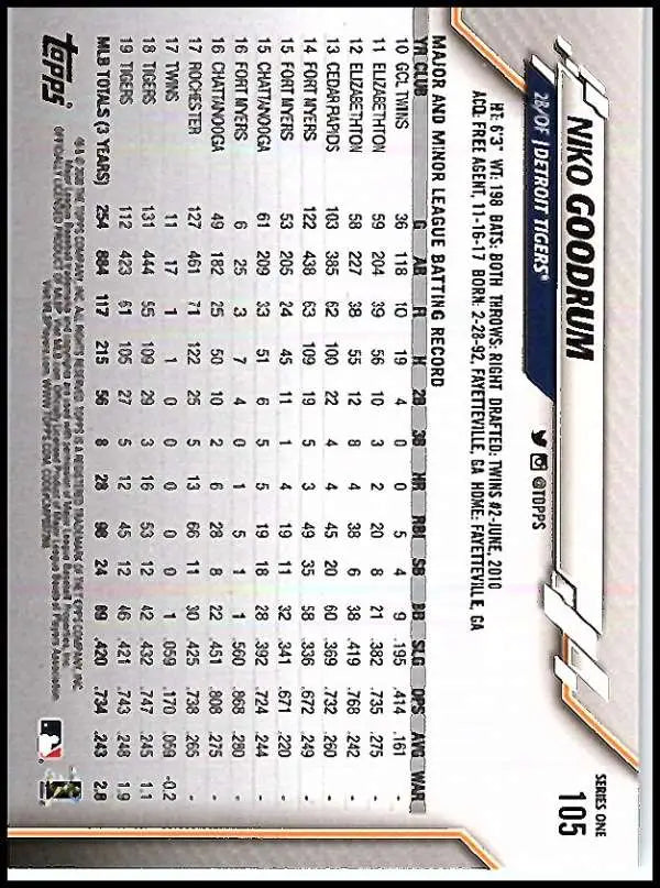 2020 Topps #105 Niko Goodrum NM-MT Detroit Tigers Baseball Card - Baseball Card Single