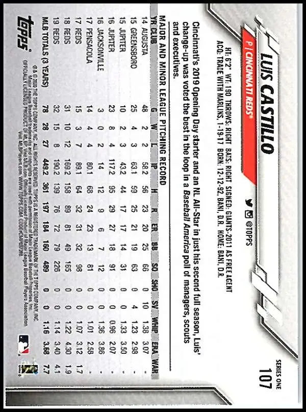 2020 Topps #107 Luis Castillo NM-MT Cincinnati Reds Baseball Card - Baseball Card Single