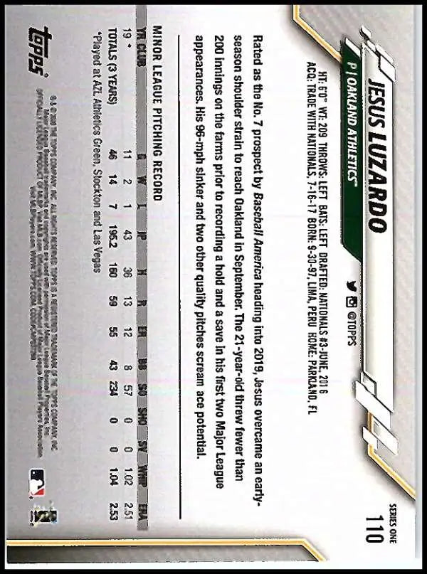 2020 Topps #110 Jesus Luzardo NM-MT RC Rookie Oakland Athletics Baseball Card - Baseball Card Single