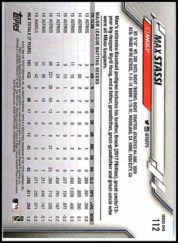2020 Topps #112 Max Stassi NM-MT Los Angeles Angels Baseball Card - Baseball Card Single
