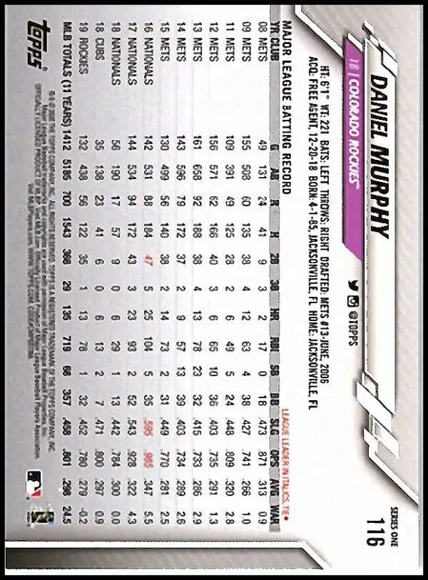 2020 Topps #116 Daniel Murphy NM-MT Colorado Rockies Baseball Card - Baseball Card Single