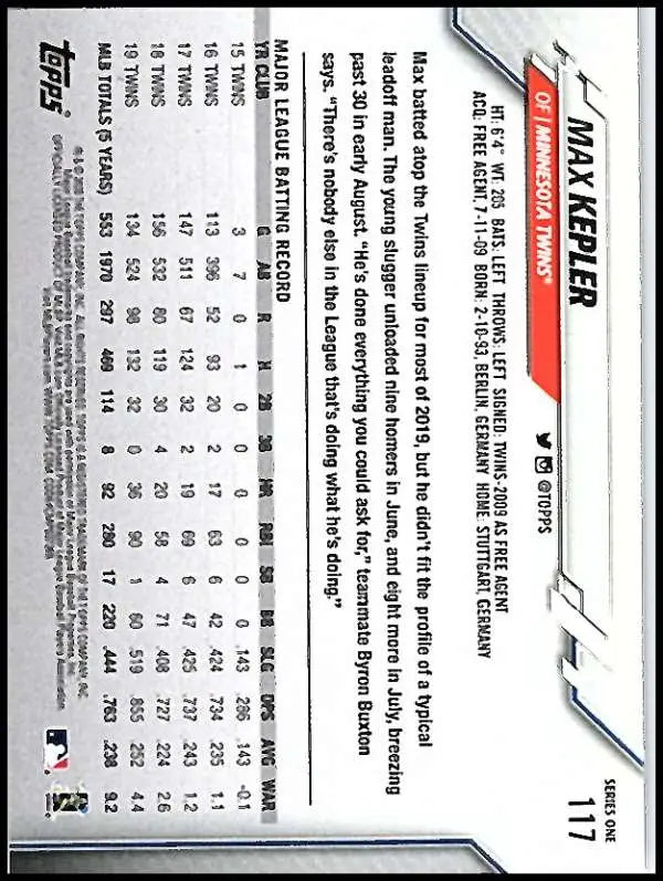 2020 Topps #117 Max Kepler NM-MT Minnesota Twins Baseball Card - Baseball Card Single