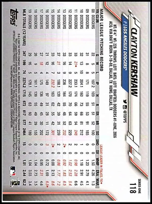2020 Topps #118 Clayton Kershaw NM-MT Los Angeles Dodgers Baseball Card - Baseball Card Single