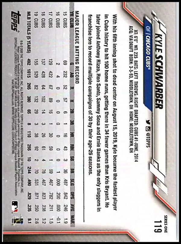 2020 Topps #119 Kyle Schwarber NM-MT Chicago Cubs Baseball Card - Baseball Card Single