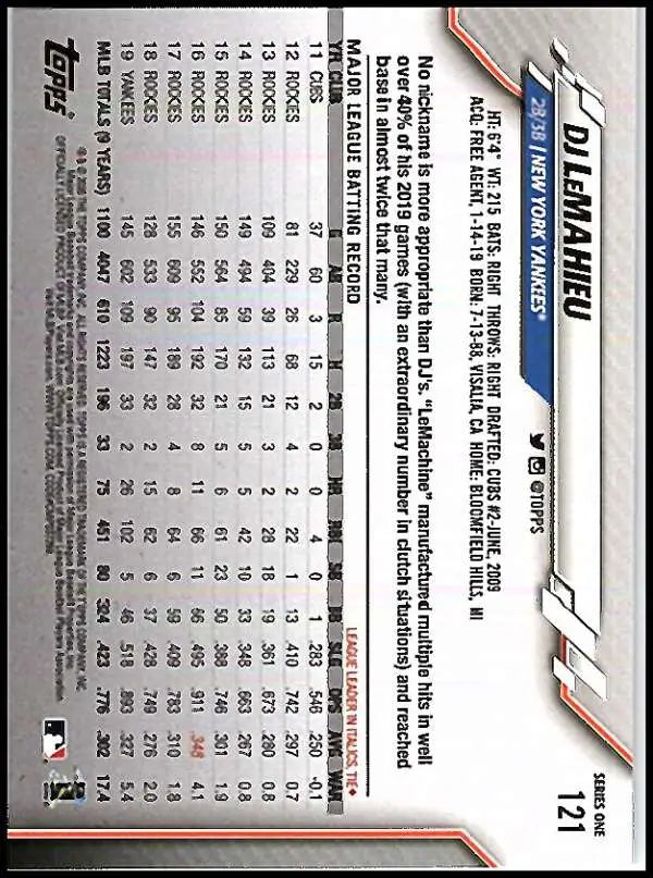 2020 Topps #121 DJ LeMahieu NM-MT New York Yankees Baseball Card - Baseball Card Single